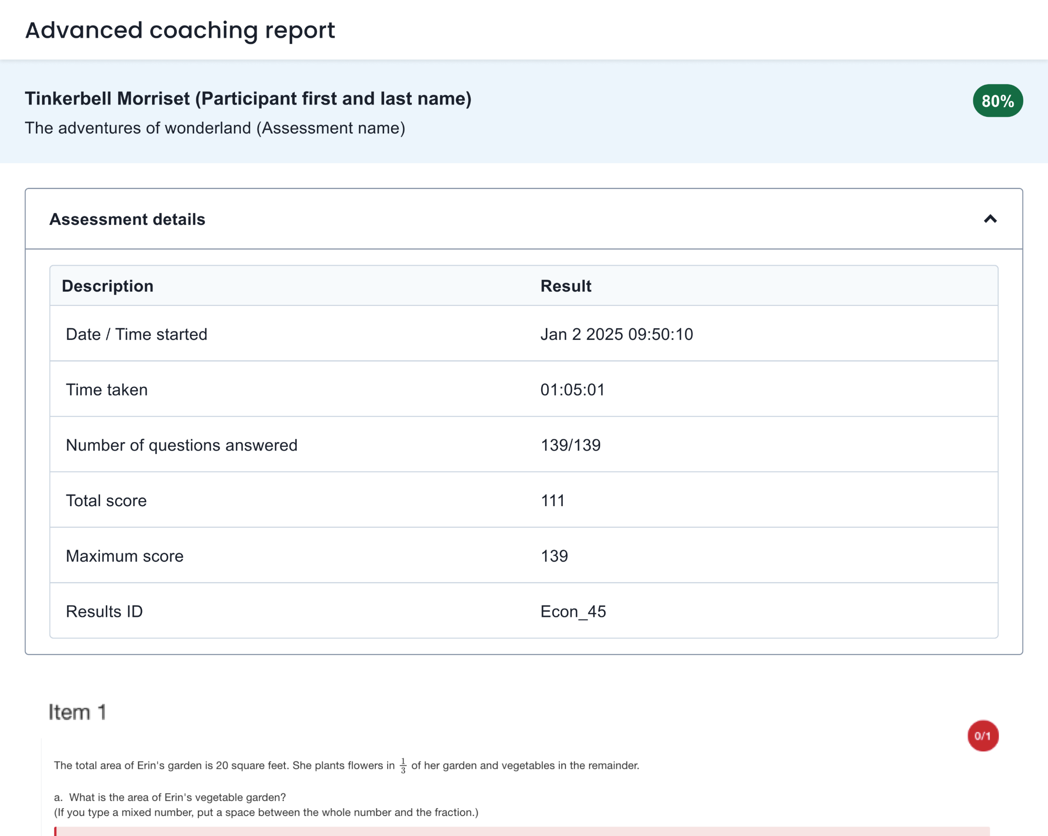 Advanced coaching report panel for participant Tinkerbell Morriset with an 80% score badge, an expanded Assessment details table listing date started, time taken, questions answered, total score, maximum score, and results ID, plus an Item 1 question preview.